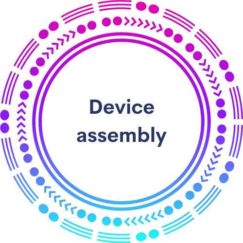 Device assembly