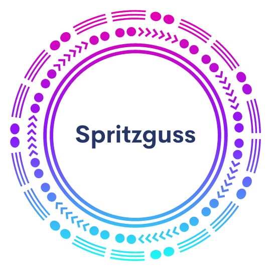 Spritzguss