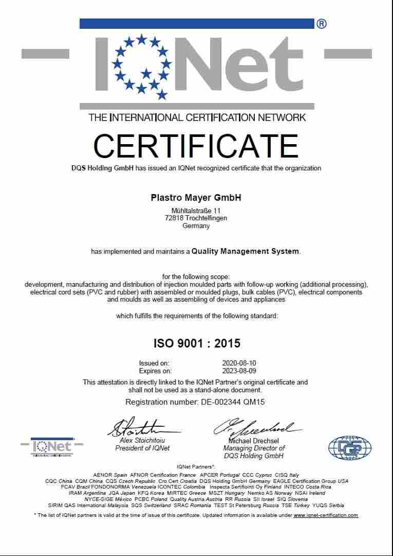 IQNet